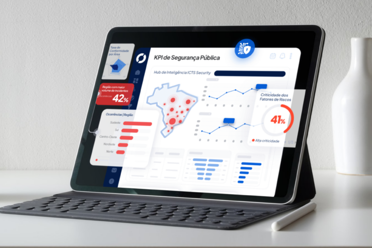 Hub de Inteligência